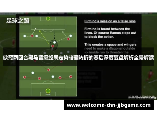 欧冠两回合黑马晋级终局走势暗藏转折的赛后深度复盘解析全景解读