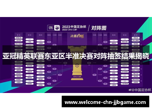 亚冠精英联赛东亚区半准决赛对阵抽签结果揭晓