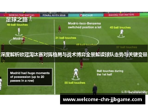 深度解析欧冠淘汰赛对阵格局与战术博弈全景解读球队走势与关键变量