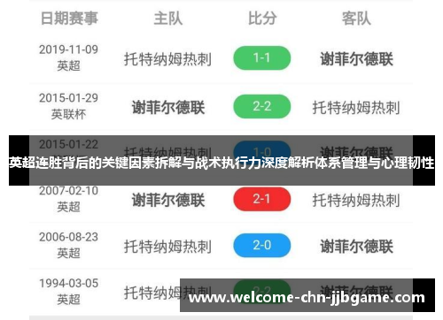 英超连胜背后的关键因素拆解与战术执行力深度解析体系管理与心理韧性